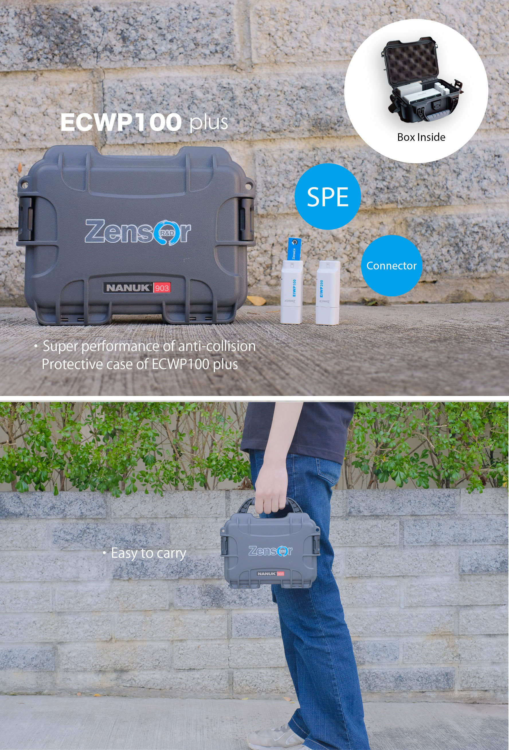 The Smallest Wireless Potentiostat | Zensor R&D | ECWP100