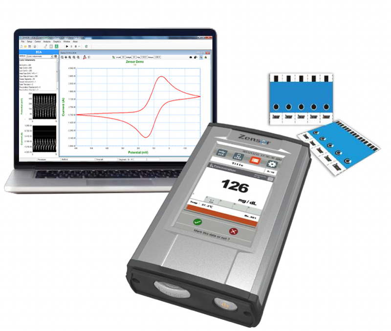what is Electrochemical Methods?｜The most classic knowledge of  electrochemistry organized - Zensor R&D