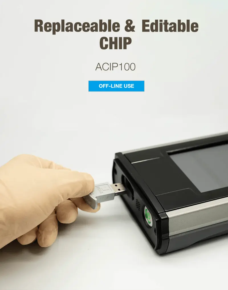 replaceable
                                      & editable chip of electrochemical
                                      potentiostat/simulator/AC
                                      impendence/EIS-Zensor R&D-ACIP 100