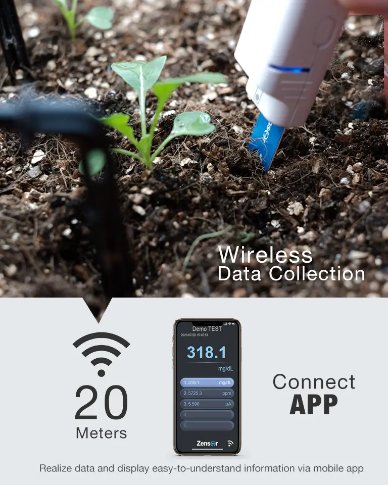 20M wireless connect & mobile APP of wireless
potentiostat -Zensor R&D-ECWP100