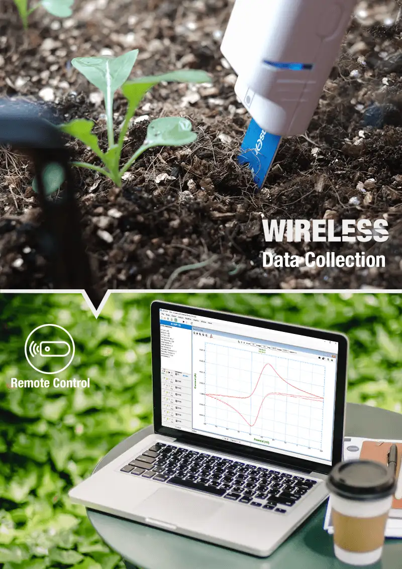 Aplicación para exteriores, granja inteligente/hogar/medicina, sensores IoT, potenciostato inalámbrico -Zensor R&D-ECWP100