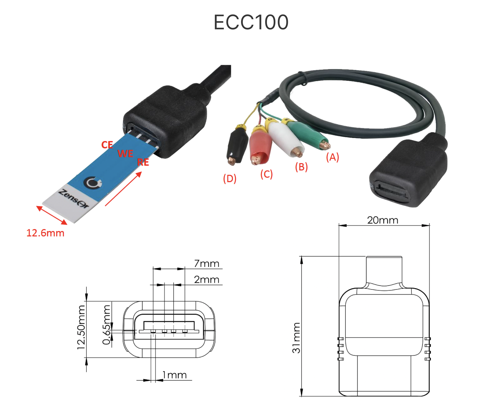 訂製客製化電化學絲網印刷電極/網版印刷電極/濺鍍電極-Zensor R&D-SPE