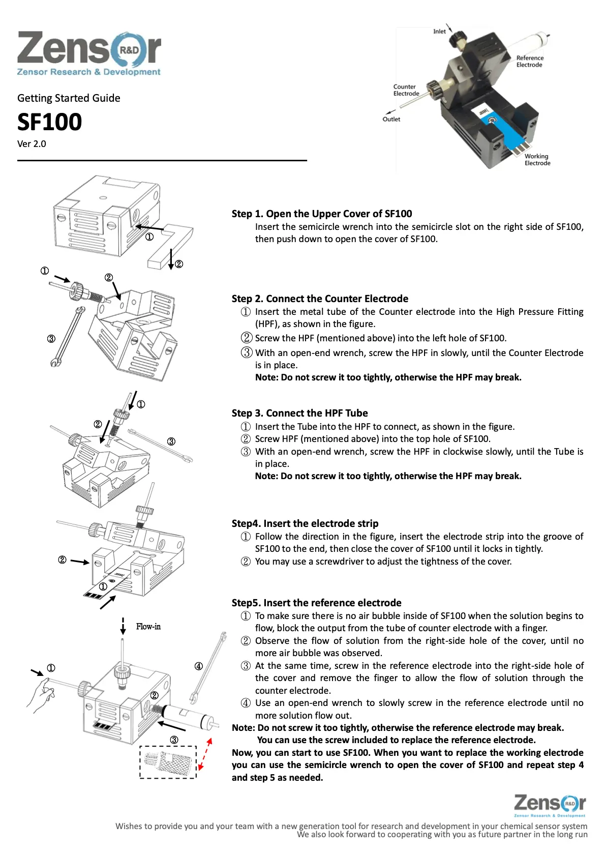 Instrument & User guide of Electochemical
                                  Flow cell-Zensor R&D-SF100