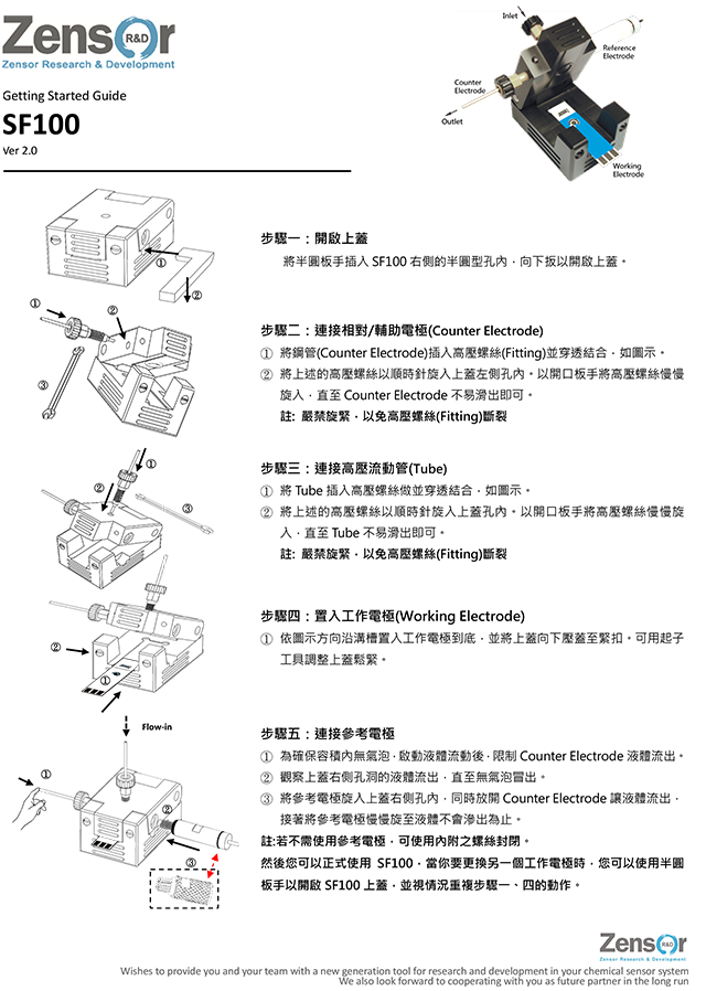 电化学侦测器/流通检测池的使用说明书Zensor
                                                                R&D-SF100